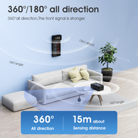 Control Remoto Inteligente Tuya WiFi IR RF433 con Temporizador para Aire Acondicionado, Ventilador, TV y DVD, Compatible con Alexa/Asistente de Google