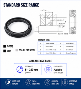 <span class=keywords><strong>WEPO</strong></span> Federbelastete Dichtung Edelstahl-Spiralenergizer mit PTFE-Lippe Hochgeschwindigkeitsmischer Getriebe Hydraulische Rotationswellendichtung - Product Image 3