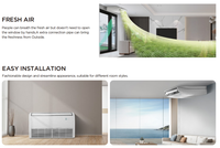 Climatisation de pièce 18k 24k 46k 48k 60k, montage au plafond, sur pied, convertible, moteur CC, climatisation centrale pour EURO