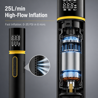 Professional 150 PSI 4500mAh Cordless Handheld Electric Tyre Pump Smart Auto Car Air Pump Portable Air Compressor Tire Inflator