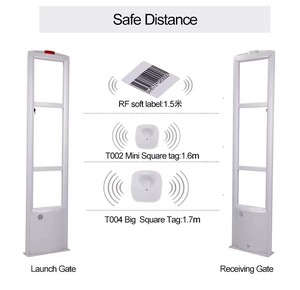 Portes de sécurité pour centres commerciaux et supermarchés, portes de sécurité RF 8,2 MHz, système EAS, portes antivol pour magasins de vêtements 8,2 MHz - Product Image 3