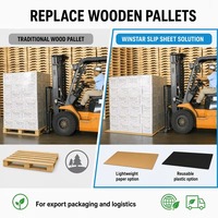 Feuilles de papier kraft pour cartons de boissons et produits en bouteille avec lèvres de préhension pour la manutention par poussée-tirage et le chargement des conteneurs