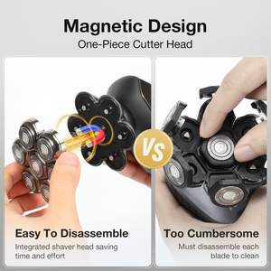 Cabezal de Afeitado de Repuesto de 7 Cuchillas, Compatible con Afeitadoras Rotatorias de Uso en Seco/Húmedo, Resistente al Agua IPX7, para el Rostro - Product Image 6