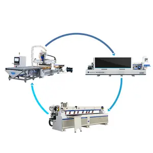 Sản xuất đồ nội thất <span class=keywords><strong>CNC</strong></span> <span class=keywords><strong>Router</strong></span> 1325 1530 ATC gỗ cạnh dải máy và khoan máy <span class=keywords><strong>CNC</strong></span> cho bảng điều khiển đồ nội thất - Product Image 1