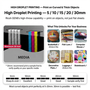 Nueva Impresora UV LED de Escritorio de Alta Eficiencia con Cabezal Ricoh G6 de 61x43cm para Regalos Personalizados, Vidrio, Madera, Metal, Juguetes con Tinta Segura - Product Image 4