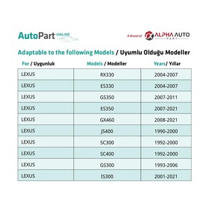 Fender Skirt <b>Clips</b> for Toyota and Lexus - Product Image 5