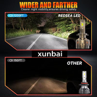 Bombilla LED para Faros Delanteros de Automóvil R33, Chip CSP 5080, 100W, 30000LM, Canbus Universal, H7, H1, H4, H11, 9005, 9006, 9012, Nueva, 6000K