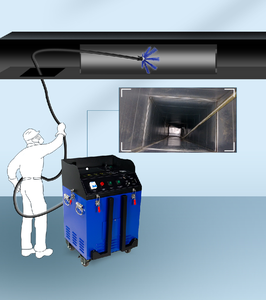 Giá Tốt Nhất KT836 Ống Dẫn AC Điều Hòa Không Khí Máy Hút Chân Không Máy Làm Sạch Thông Gió Ống Máy Ảnh - Product Image 5