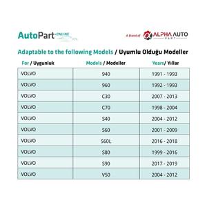 Clip de Sujeción para Parachoques de Volvo y Subaru - 1 Pieza - Product Image 4