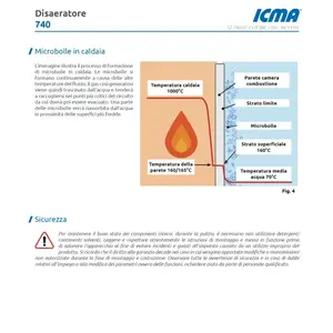 Désaérateur ICMA 3/4 à haut débit pour systèmes de chauffage et de climatisation, pièces HVAC - Product Image 6