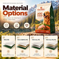 Accessoires pour chiens et chats, fournitures pour animaux de compagnie, sacs à fermeture éclair personnalisables avec logo, emballages pour aliments pour animaux, sacs pour aliments pour animaux