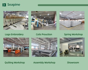 Fornitore di letti matrimoniali con materasso In una scatola all'ingrosso Hotel materasso <span class=keywords><strong>A</strong></span> molle per rivenditori - Product Image 6