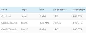 Premium Quality India Handmade Craft Beautiful Purple Sandstone Flower <b>Pendant</b> with <b>Amethyst</b> Gemstone Rhodium Plated for Lover - Product Image 3