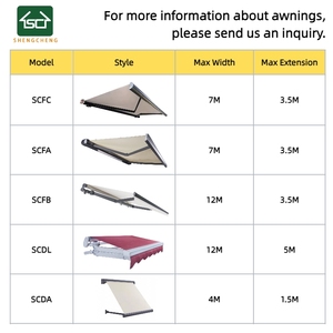Toldo telescópico retráctil <span class=keywords><strong>para</strong></span> colgar en la pared o en el techo con luz LED <span class=keywords><strong>de</strong></span> control remoto y Sensor <span class=keywords><strong>de</strong></span> viento inteligente <span class=keywords><strong>para</strong></span> uso doméstico - Product Image 6