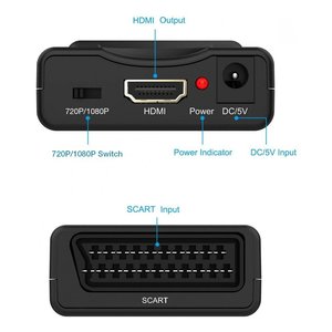 ตัวแปลงวิดีโอขนาดกะทัดรัดจาก Scart เป็น Black IDATA SCART 3 - Product Image 3