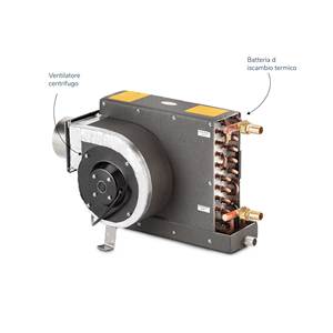 CuộN Quạt Hiệu Suất Cao Hàng Hải Siêu Im Lặng Thiết Kế Nhỏ Gọn Chất Lượng Cao FC05 Cho Hệ Thống Làm Lạnh Hệ Thống Làm Mát - Product Image 2