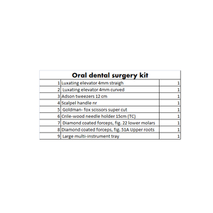 Kit de Cirugía Dental Oral Kit Dental Oral 9 Pcs - Product Image 6