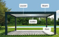 Pergola moderne de jardin à toit rétractable Pergola bioclimatique motorisée Auvent rétractable personnalisé en aluminium