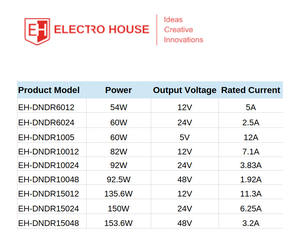 Alimentation électrique 48V 3.2A 153.6W, alimentation sur rail DIN, alimentation à découpage 48V DC, convertisseur AC DC, contrôle d'automatisation industrielle - Product Image 6