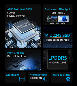 N150 <span class=keywords><strong>Vista</strong></span> Mini PC với 12GB DDR5 RAM M.2 SSD cho văn phòng & nhà Twin lake-n N150 (đánh bại N100/N95 lên 3.6GHz) AU chúng tôi cắm tương thích - Product Image 3