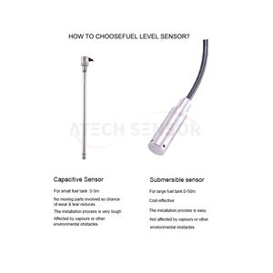 Capteur de niveau de liquide de mesure ultrasonique capteur de niveau de réservoir de carburant détection de niveau - Product Image 6