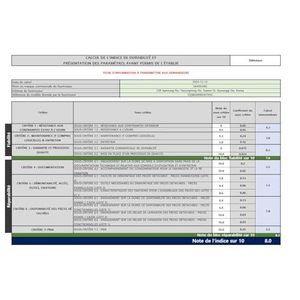 98-Inch <b>Mini</b> LED 4K Smart <b>TV</b> with QLED Backlight and 120Hz Refresh Rate for Kitchen Use WebOS System Various Sizes for Hotels - Product Image 2