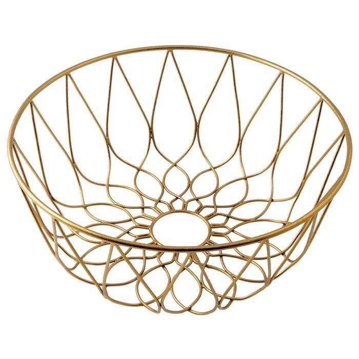 ตามที่แสดง