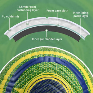 ขายส่งลูกฟุตบอลคุณภาพดีที่สุด ขนาด 5 แบบกำหนดเอง ผลิตลูกฟุตบอลคุณภาพสูง รับผลิตแบรนด์ส่วนตัว ลูกฟุตบอลสำหรับสถาบันฝึกสอน โรงงานผลิตลูกฟุตบอล PU แบบ OEM - Product Image 5