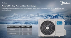 <span class=keywords><strong>Aire</strong></span> <span class=keywords><strong>Acondicionado</strong></span> Mini Split de Pared Midea de 1.5HP y 12000 BTU, <span class=keywords><strong>Inverter</strong></span> Inteligente para el Hogar - Product Image 5