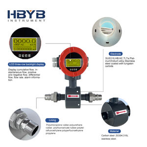 Misuratore di Flusso Elettromagnetico Filettato Resistente alla Corrosione per Solfato di Rame Digitale ed Acido Formico per l'Industria Chimica - Product Image 3