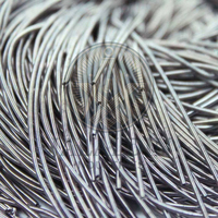 2025 Franges brodées en fil de bullion, personnalisées, écologiques, cousues à la main, accessoires textiles de maison JALALDIN