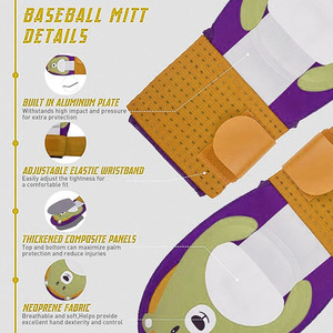 Mitaines de baseball pour jeunes de qualité avec gants de protection du poignet respirant pour la main droite Conception de logo personnalisé pour le glissement et la pratique - Product Image 3