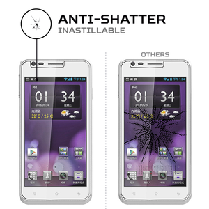 ฟิล์มกันรอย ANTISHOCK สำหรับอุปกรณ์เสริมมือถือเบ็นคิว เอ 3 พรีเมียม - Product Image 4