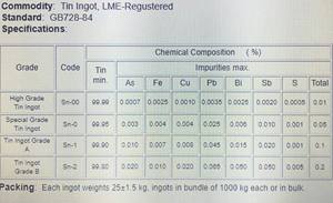 Non-Alloy <b>Tin</b> 25 KG <b>Ingots</b> Russian Federation Origin - Product Image 3