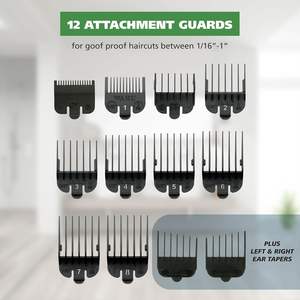 Tondeuse rechargeable sans fil Wah l pour barbes longues et toilettage corporel – Modèle 79434 - Product Image 3