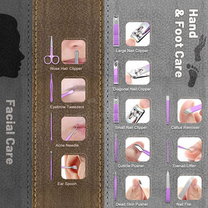 Kit de manucure portable avec coupe-ongles et outils de toilettage pour ensemble de manucure compact de voyage avec outils de soin des ongles - Product Image 3