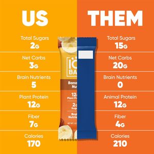 ไอคิวบาร์ คลีน แพลนท์ โปรตีนบาร์ - รสกล้วยและถั่ว - 12 ชิ้น - Product Image 4