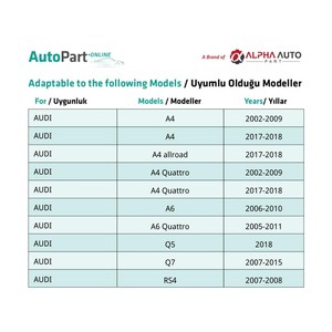 คลิปกันชนสำหรับ Audi A4 A6 Q5 Q7 RS4 S4 SQ5 S6-10ชิ้น - Product Image 5