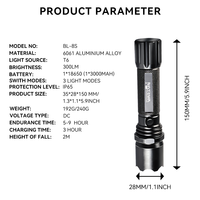 Lampe torche LED antidéflagrante en alliage d'aluminium BL-8, 400 lumens, IP65, rechargeable DC, multifonction industrielle, Ra80, 6000K