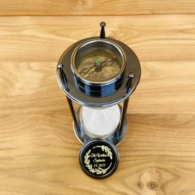 เช่นเดียวกับในภาพ