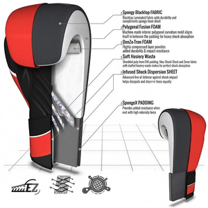 Gants de boxe professionnels en cuir double couleur de haute qualité gants intérieurs légers personnalisables confortables durables pour adultes - Product Image 4