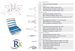Juego de Instrumentos Quirúrgicos para Fístula Vascular Arteriovenosa - Product Image 3