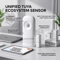 Détecteur de mouvement et d'entrée intelligent WiFi à double capteur PIR + contact de porte pour la sécurité et l'automatisation de la maison