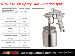 ปืนพ่นสเปรย์ GPG-71S Aplus สแตนเลสชนิดดูดและแบบเข็มกว้าง280มม - Product Image 2