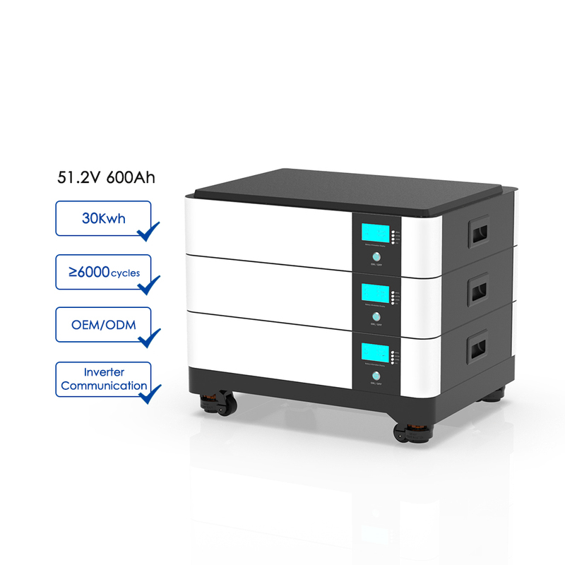 Mobile Home Energy Storage Battery 51