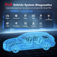 Escáner OBD2 GOOLOO DS100 para Cuidado del Automóvil, Garantía de 1 Año para V5.0, Lector de Códigos de Error, Herramienta de Diagnóstico para Auto