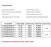 Controlador LED HYTEC EU Triac Regulable de una Sola Temperatura de Color (CCT) 7-12W Serie Sin Parpadeo / Trailing Edge Certificado CE con 10 Años de Garantía