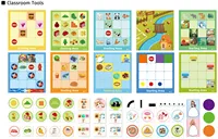 Kit de Robot de Codificación sin Pantalla ICBlocks para Preescolar |   Bloques de Codificación Magnéticos, Kit para Aulas STEM