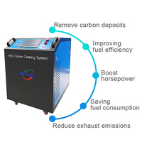 Nouvelle arrivée : Machine de décarbonisation pour moteur à hydrogène, nettoyeur d'hydrocarbures pour voitures