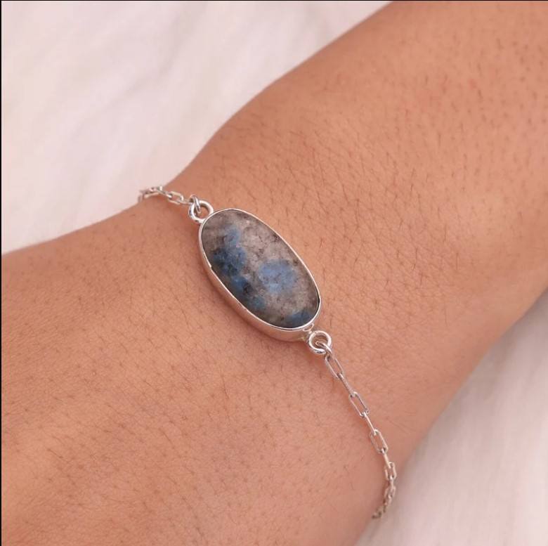 เหมือนกับภาพ